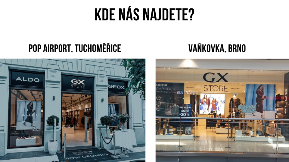 Kde nás najdete (3)